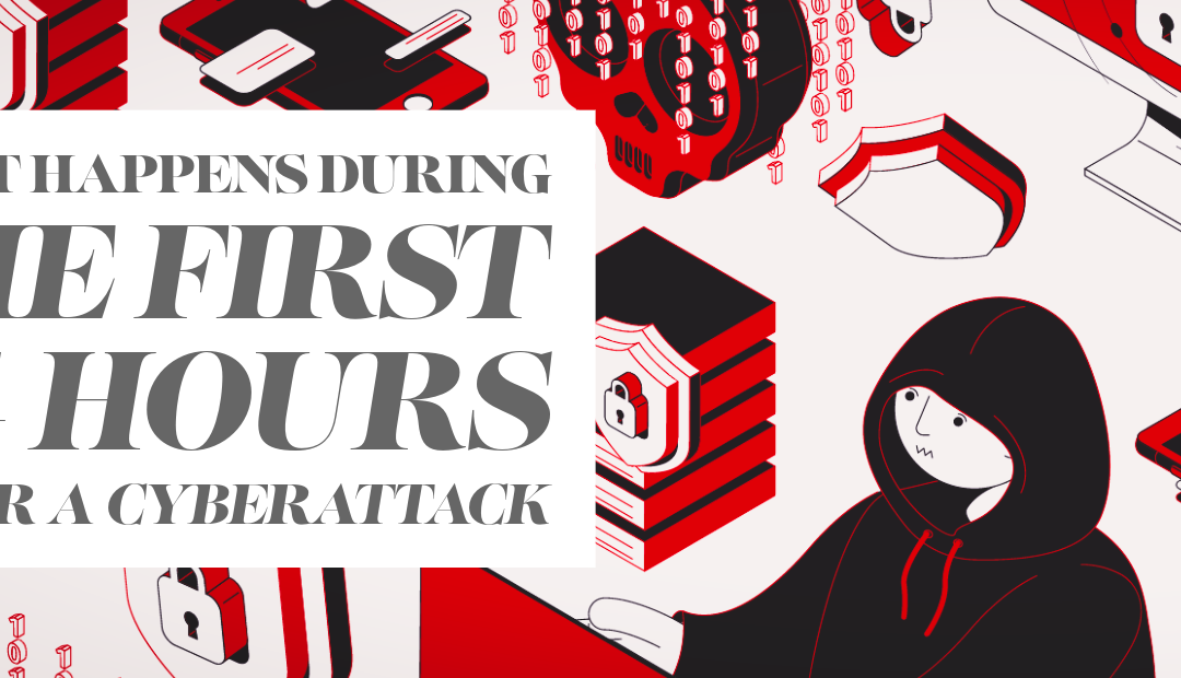 What Happens During the First 24 Hours After a Cyberattack?